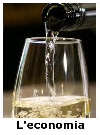 Economia